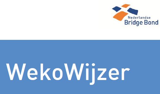 Logo WekoWijzer (NBB)